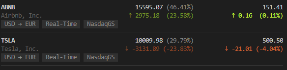 Ticker with currency conversion