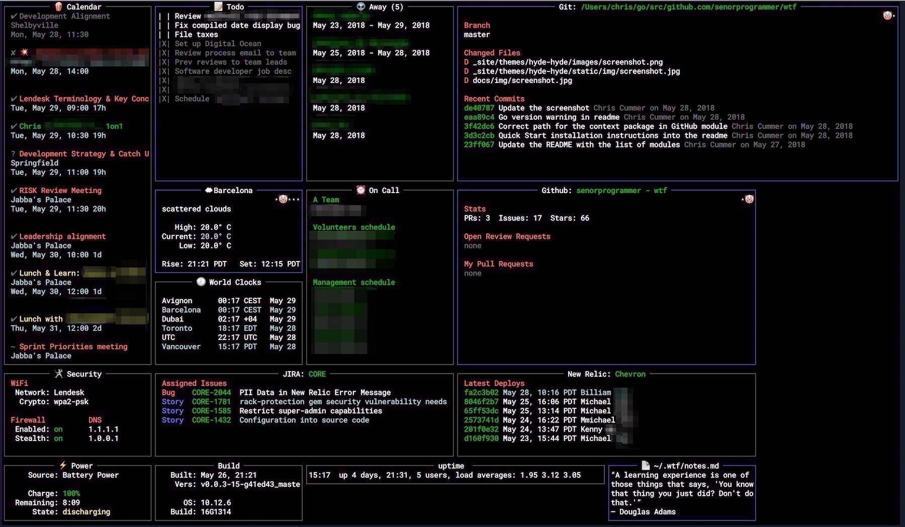 WTF terminal dashboard screenshot