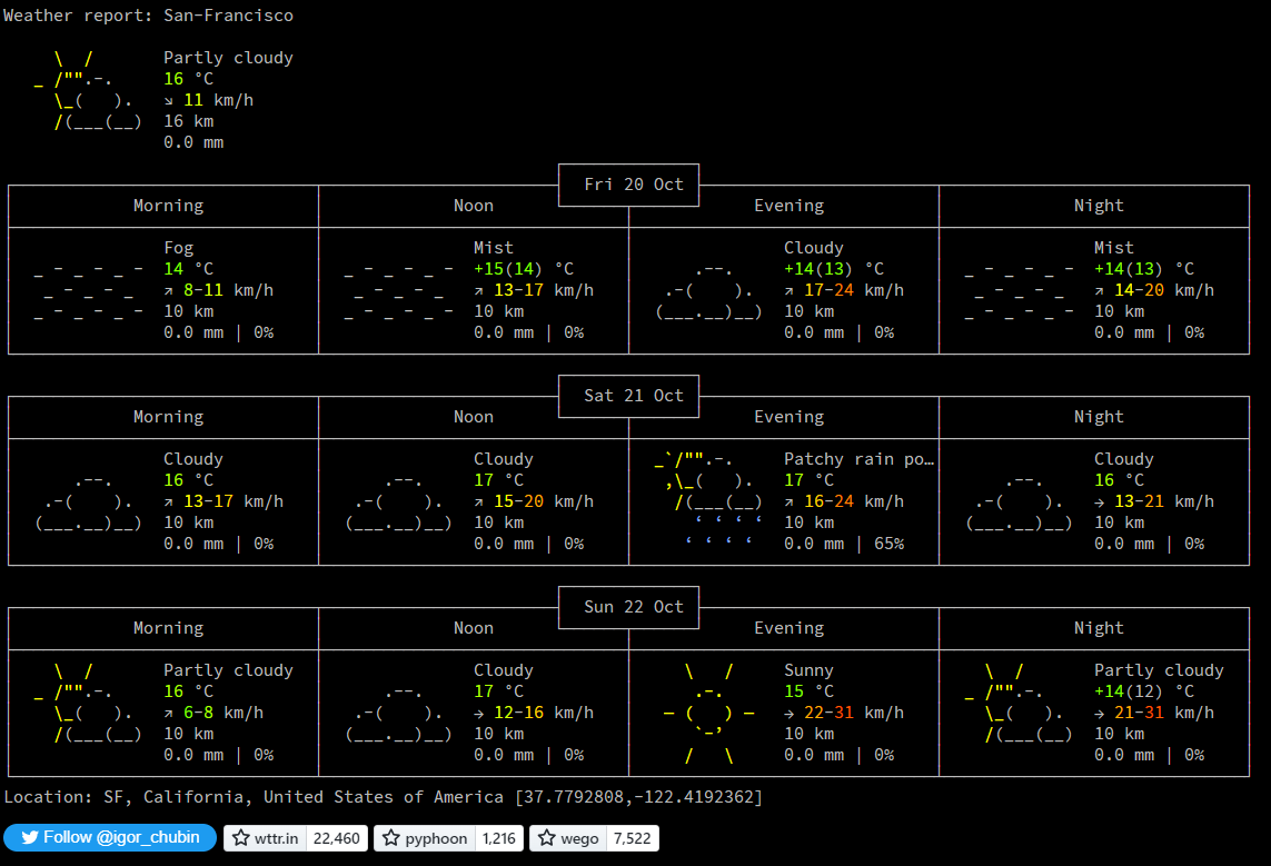 wttr.in weather report for San Francisco
