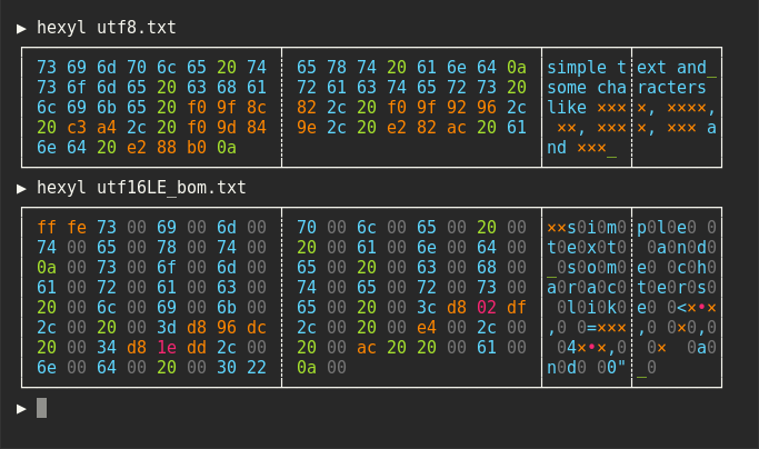 hexyl byte category coloring